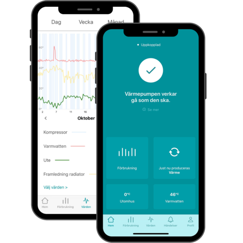 App styrning värmepump