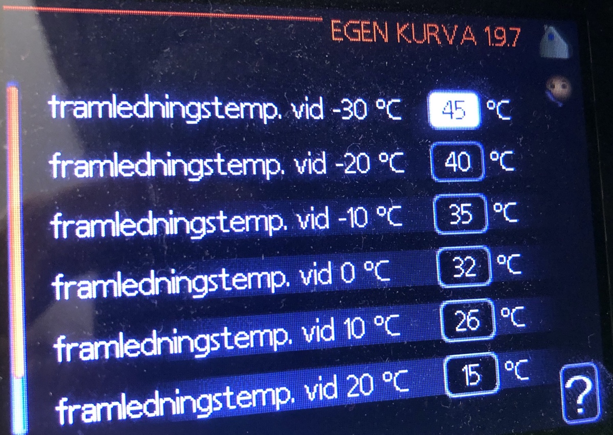 Typiskt gränssnitt för justering av värmekurva